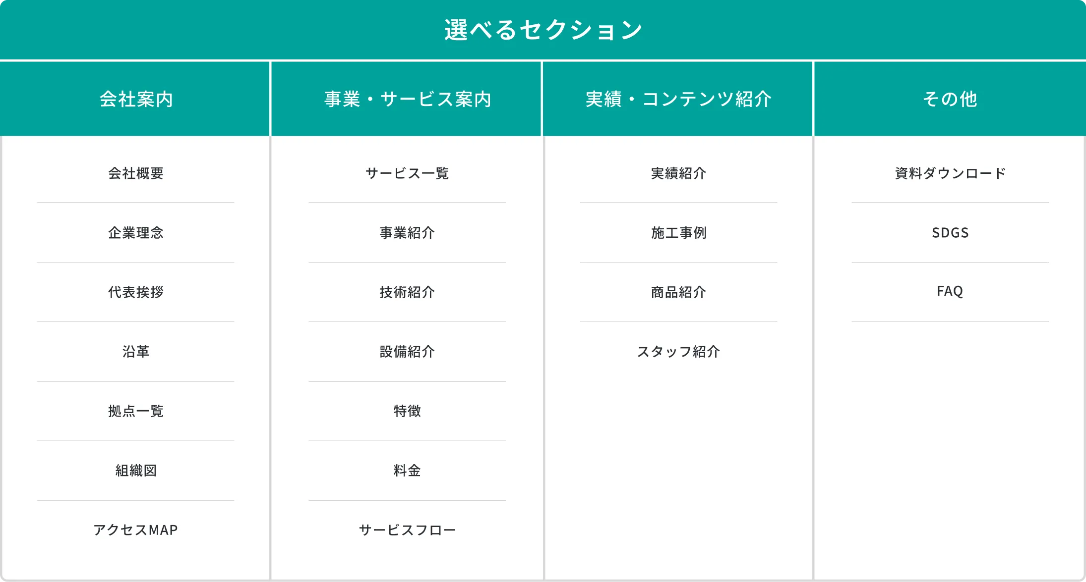 選べるセクション